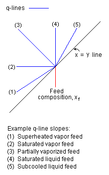 Q-line slopes.png