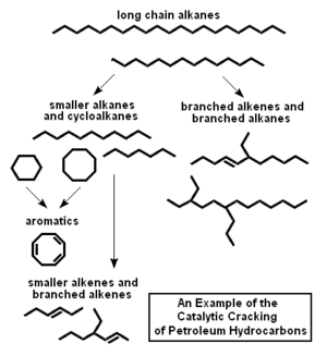 FCC Chemistry.png