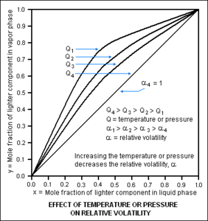 Relative Volatility vs T&P.png