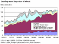 Thumbnail for version as of 19:57, 11 March 2022