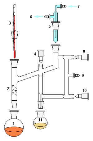 Perkin Triangle Distillation Setup.png